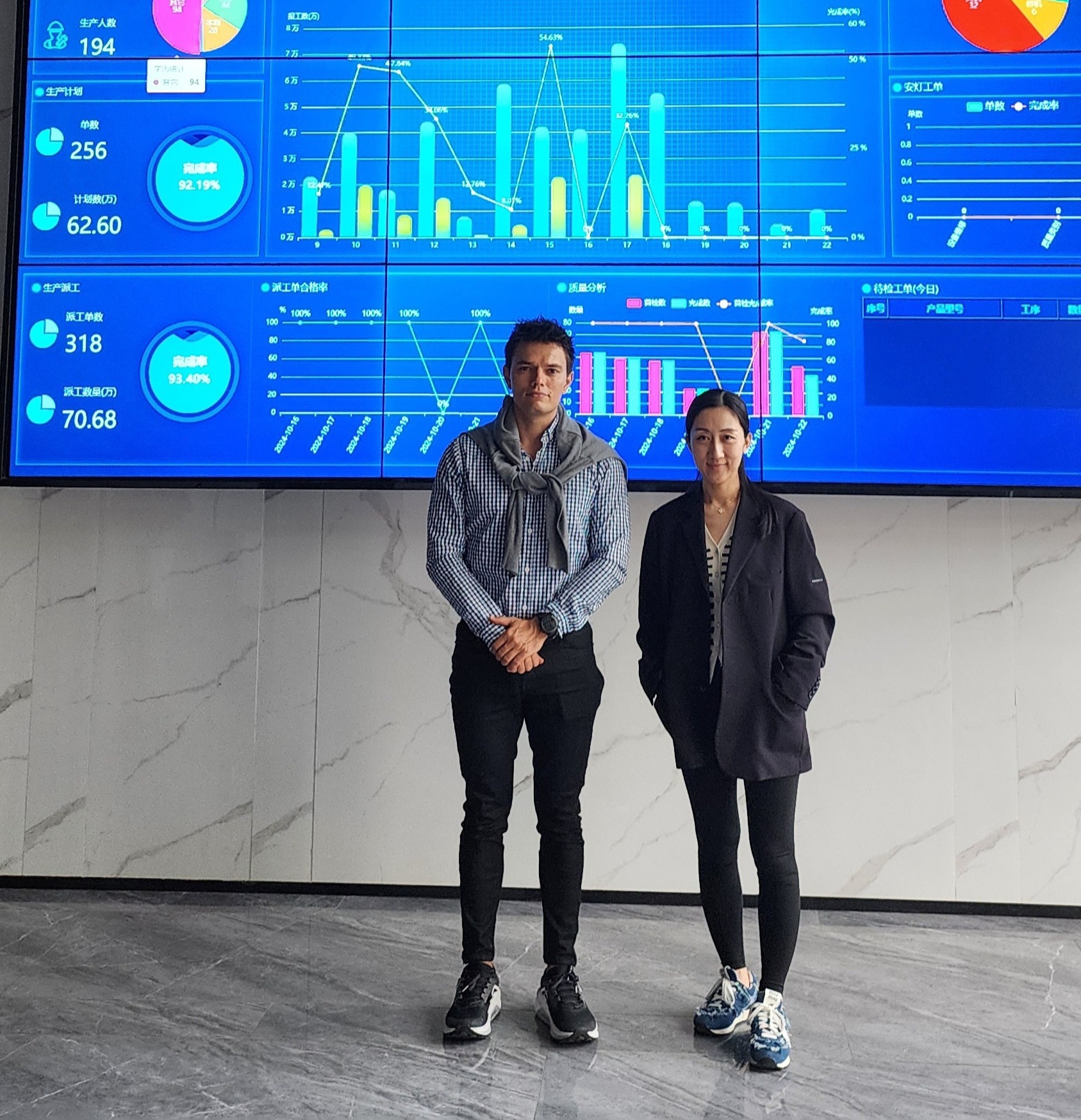 Carlos Álvarez en visita industrial en China